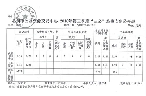 是否可以选择不勇敢的歌词